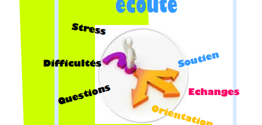 ESPACE ECOUTE (cliquez ici)